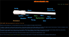 Desktop Screenshot of advancedspuds.com